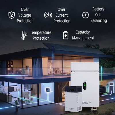 Home Energy Storage Battery Parameters